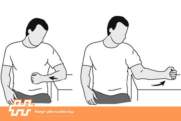 تعادل چرخش داخلی و خارجی شانه