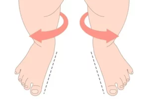 بازآموزی گیت